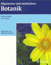 Produktfoto