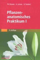 Produktfoto