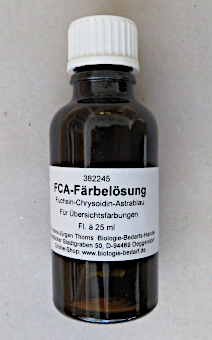 Produktfoto