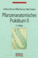 Produktfoto