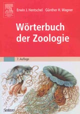 Produktfoto
