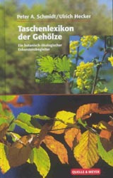 Produktfoto