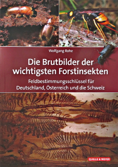 Produktfoto