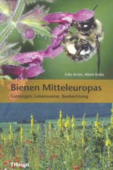 Produktfoto