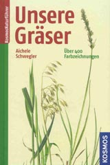 Produktfoto
