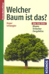 Produktfoto